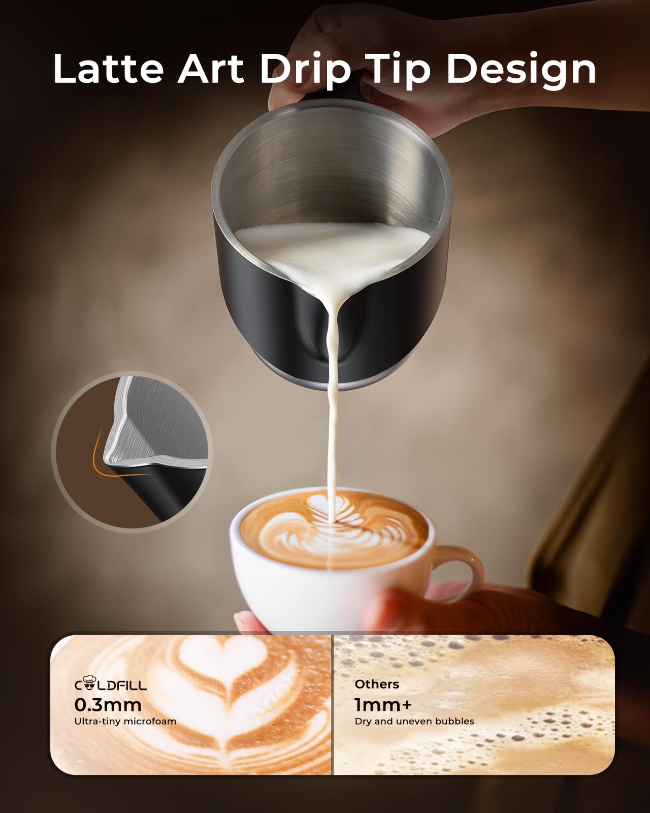 COLDFILL 8-in-1 Milk Frother, 21.16oz/600ml Automatic Milk Frother and Steamer, Electric Hot & Cold Foam Maker, Ergonomic Grip Detachable Frother for Coffee