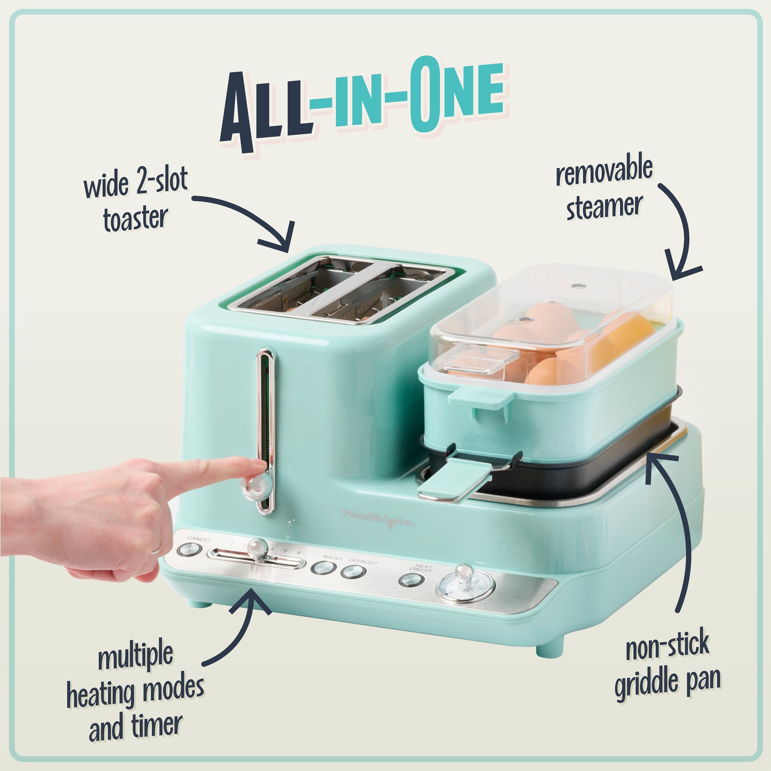 Nostalgia 3-in-1 Electric Breakfast Station with Coffee Maker