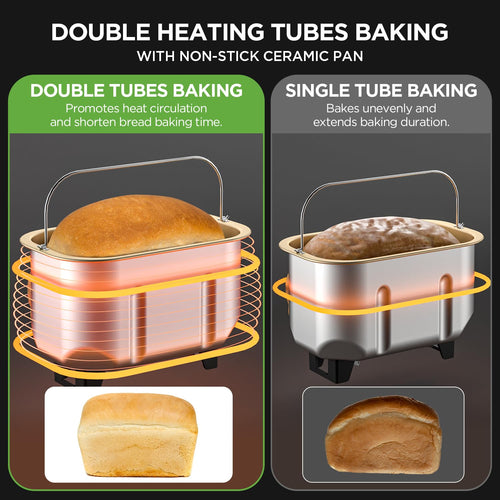 3.3-Lb Automatic Bread Maker Machine with Digital Controls