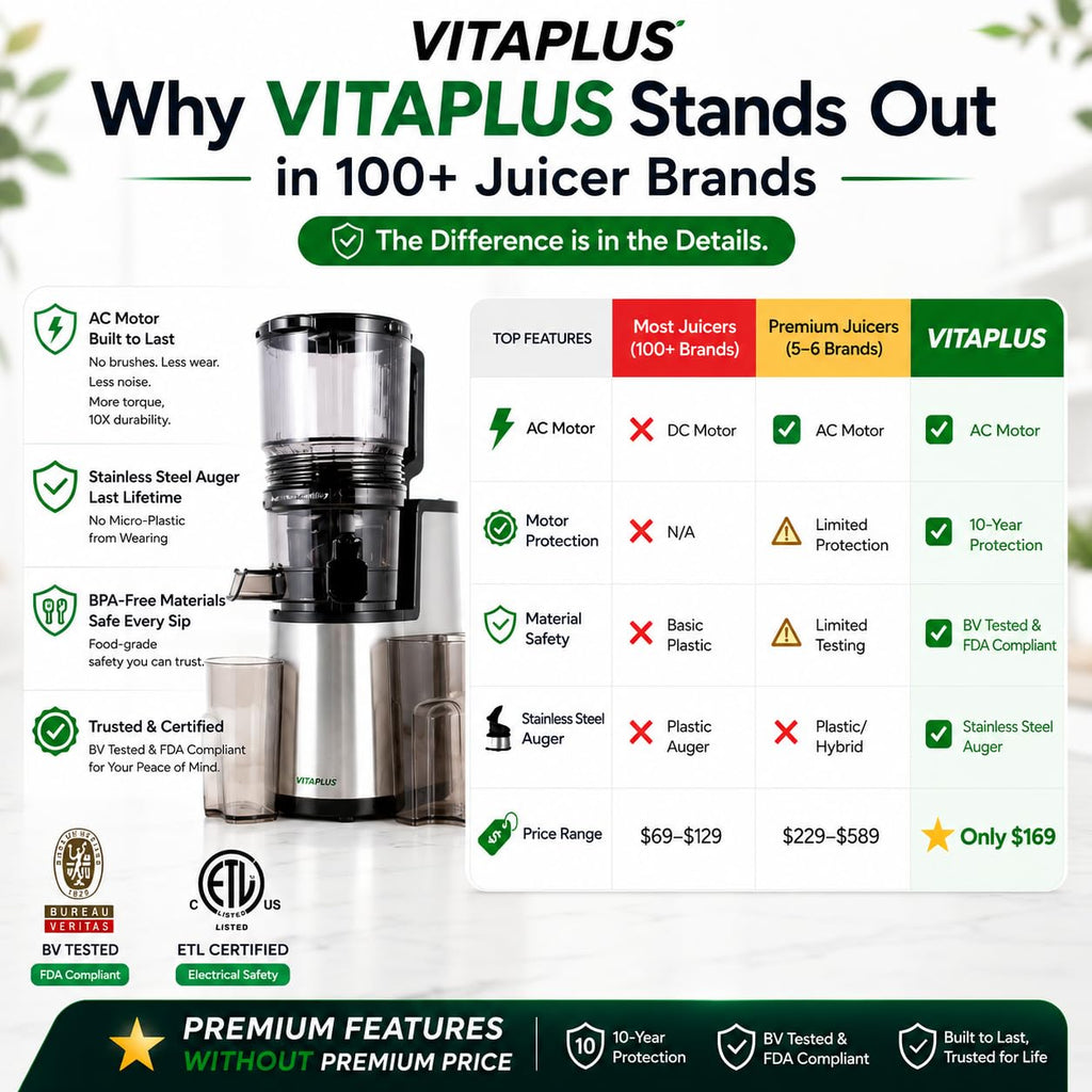 VITAPLUS Cold Press Juicer with Stainless Steel Auger, Lab-Certified Food-Safe, AC Motor, 5.8" Whole-Fruit Chute, High Juice Yield Slow Masticating Juicer for Juice & Nut Milk, BPA-Free, Easy Clean