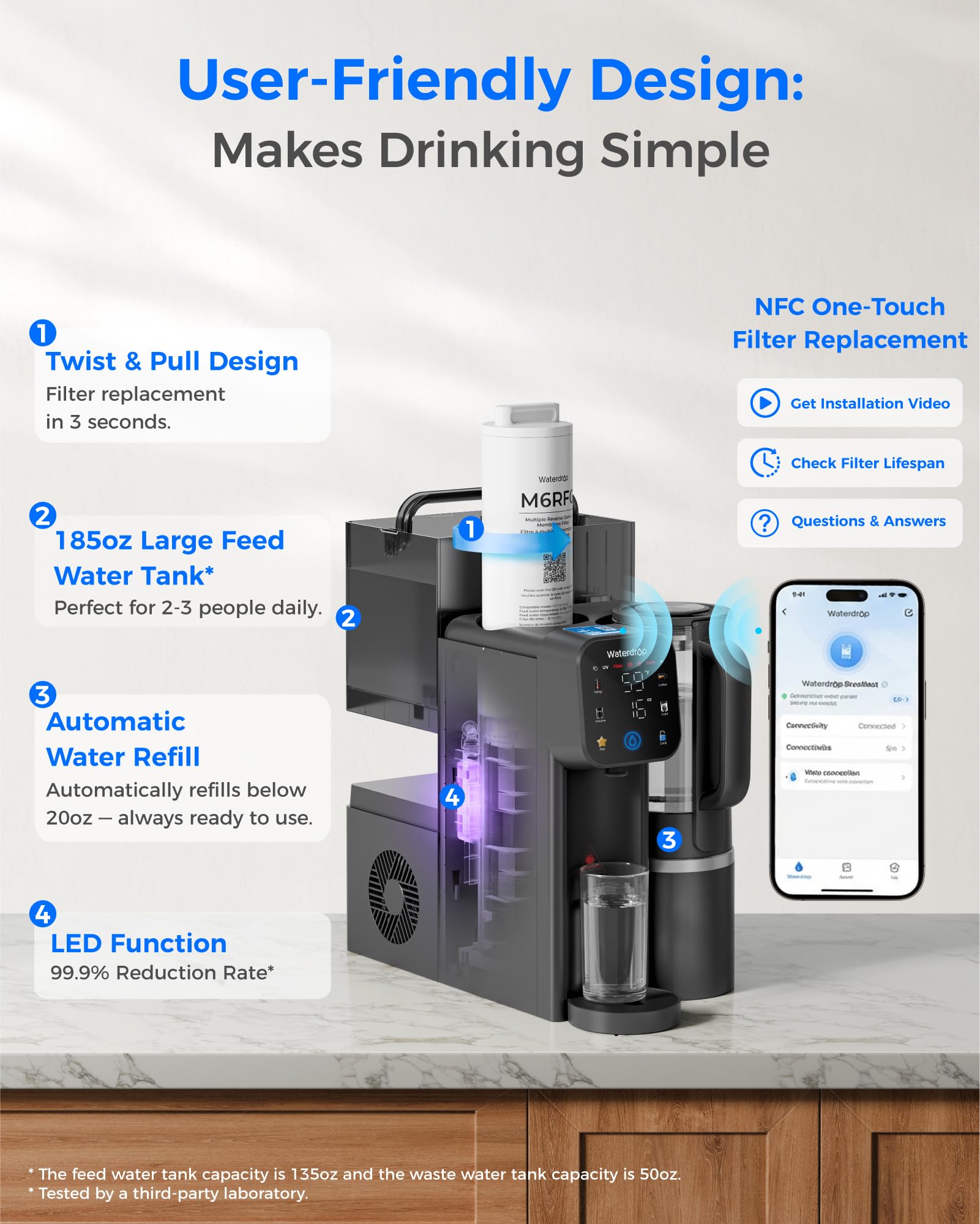 Waterdrop M6 & G2 Reverse Osmosis System, Black