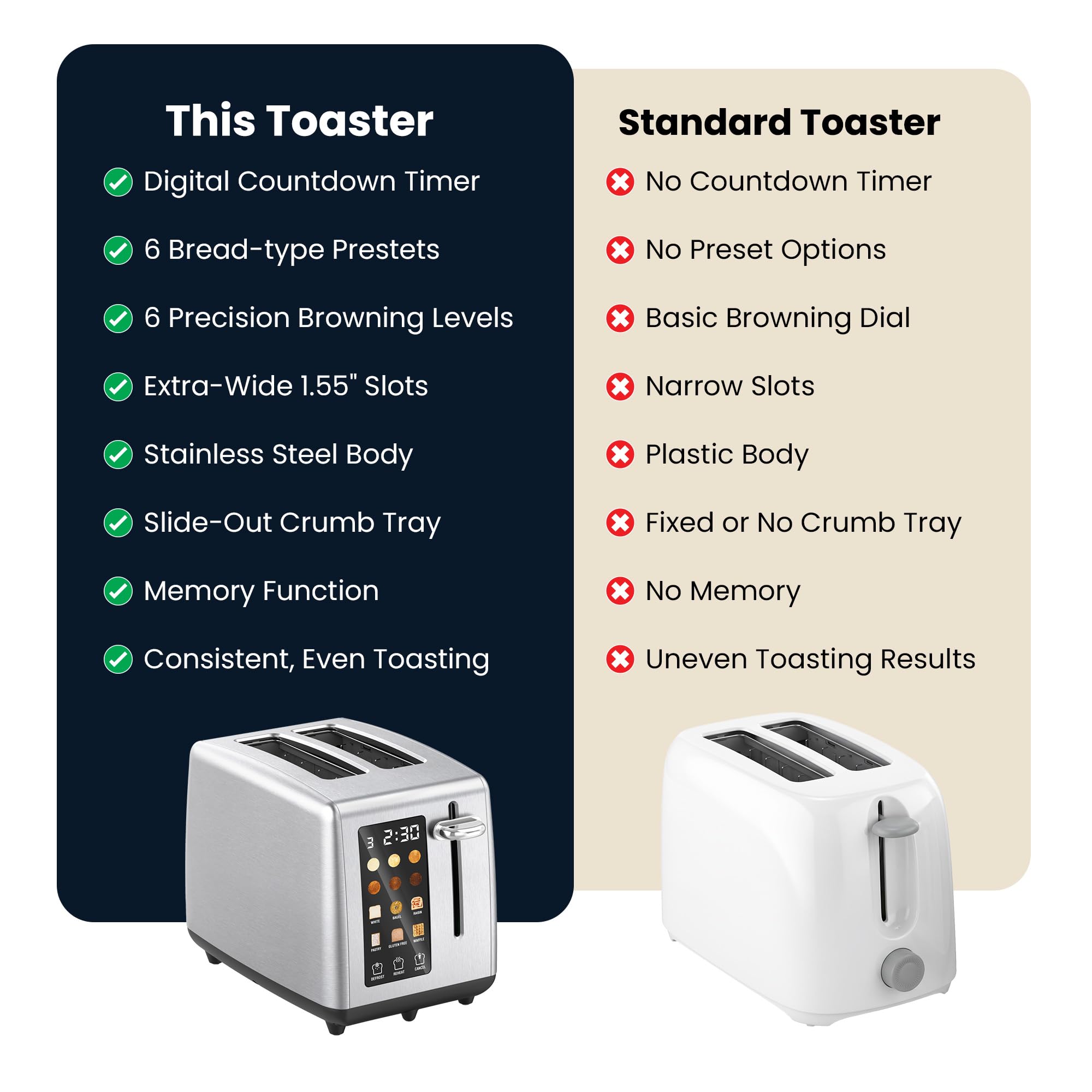 Elite Gourmet LCD Touch Toaster with 2 Extra-Wide Slots
