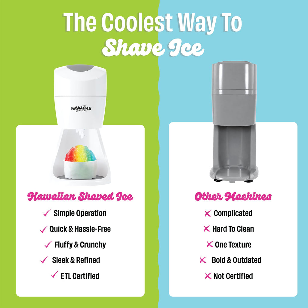 Hawaiian Shaved Ice S900A Snow Cone and Shaved Ice Maker