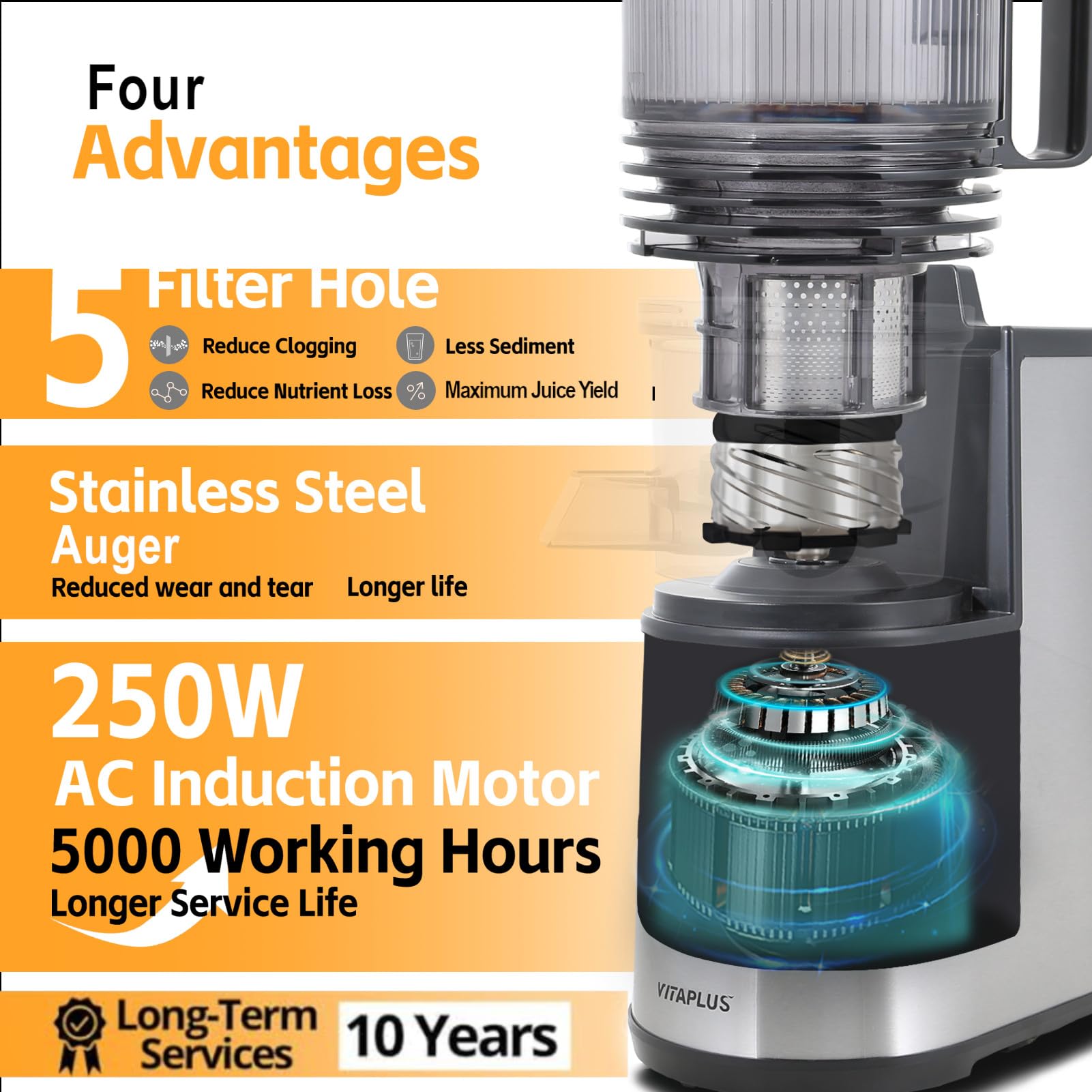 VITAPLUS Cold Press Juicer with Stainless Steel Auger, Lab-Certified Food-Safe, AC Motor, 5.8" Whole-Fruit Chute, High Juice Yield Slow Masticating Juicer for Juice & Nut Milk, BPA-Free, Easy Clean