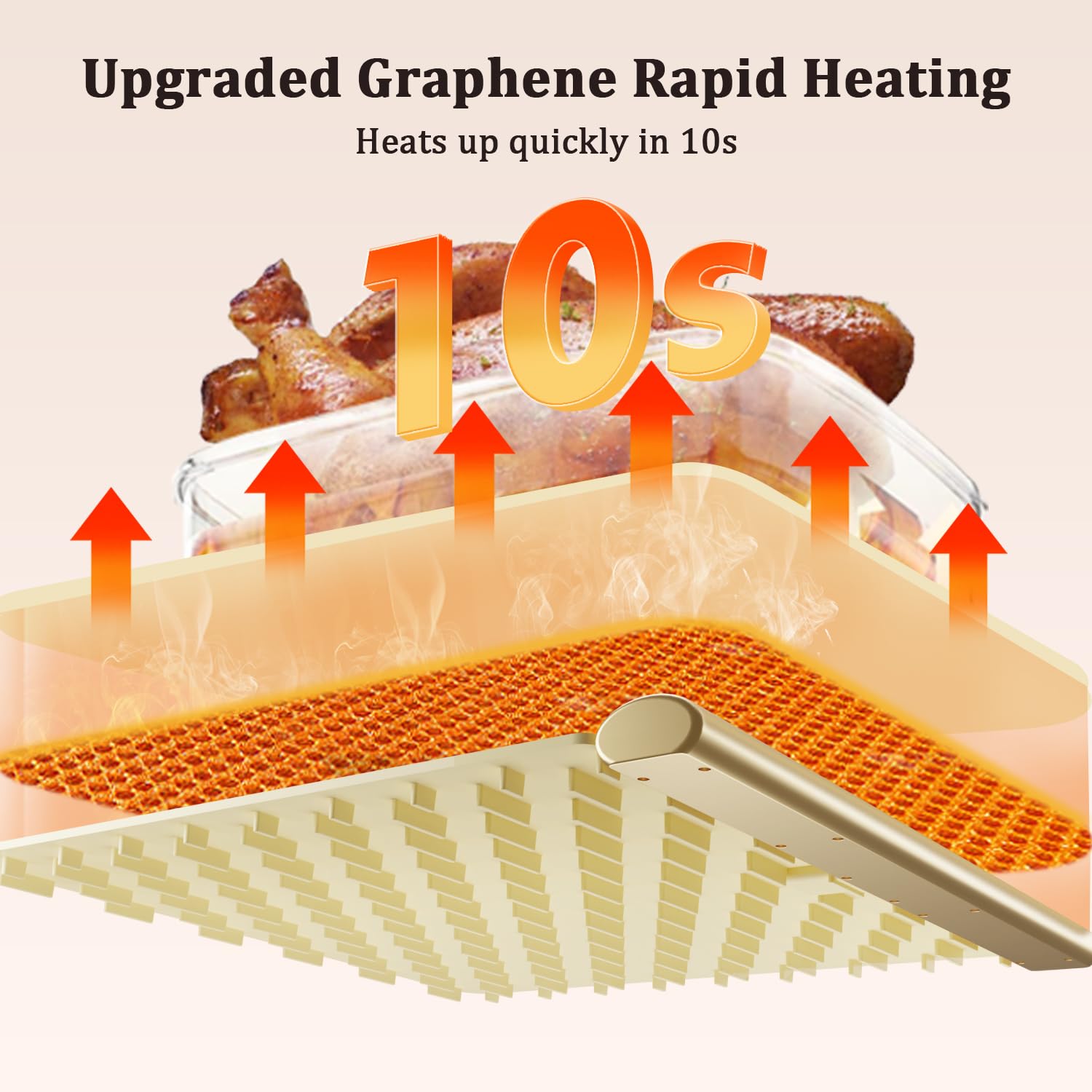 Newise Graphene Electric Food Warming Mat with 6 Heat Settings