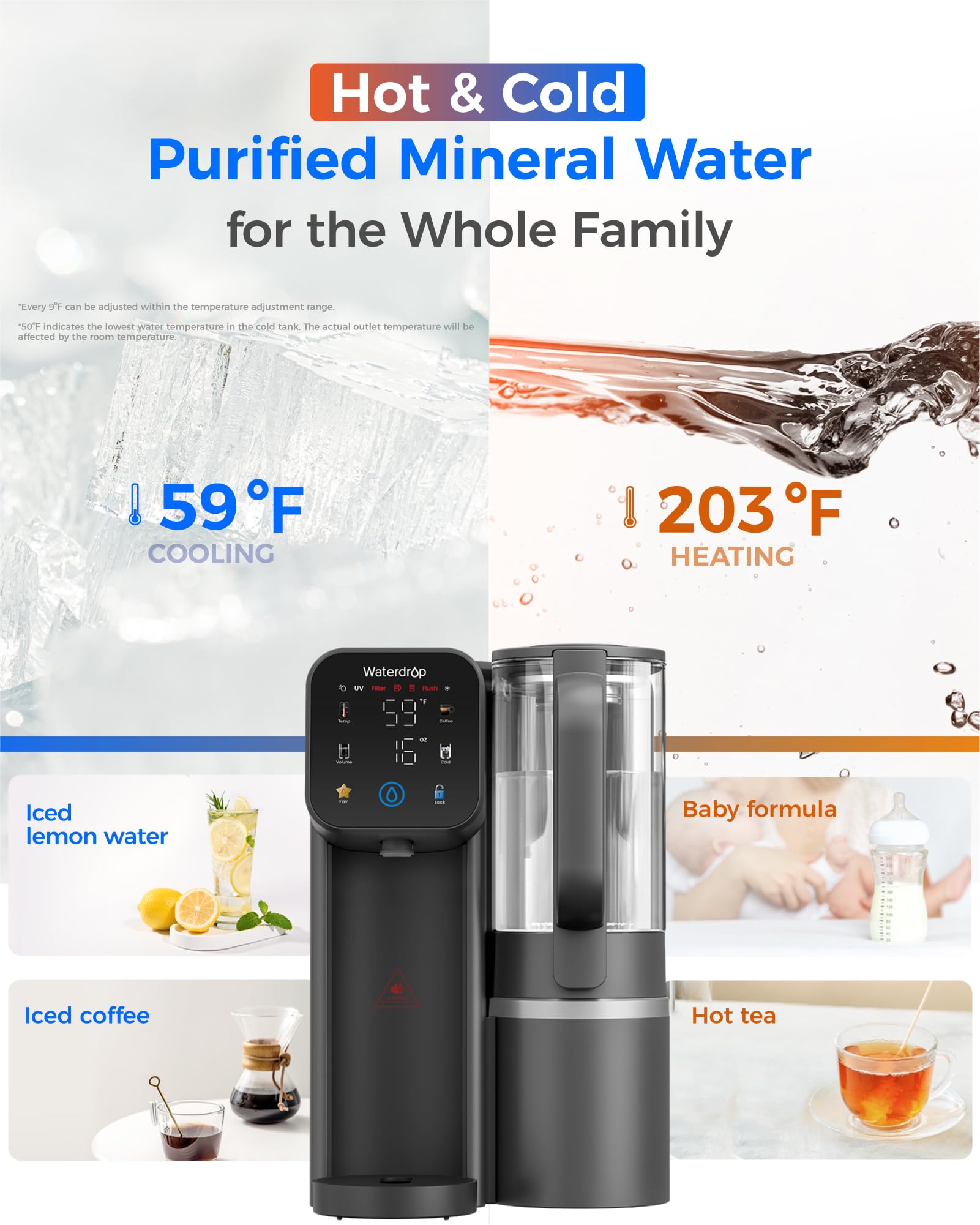 Waterdrop M6 & G2 Reverse Osmosis System, Black