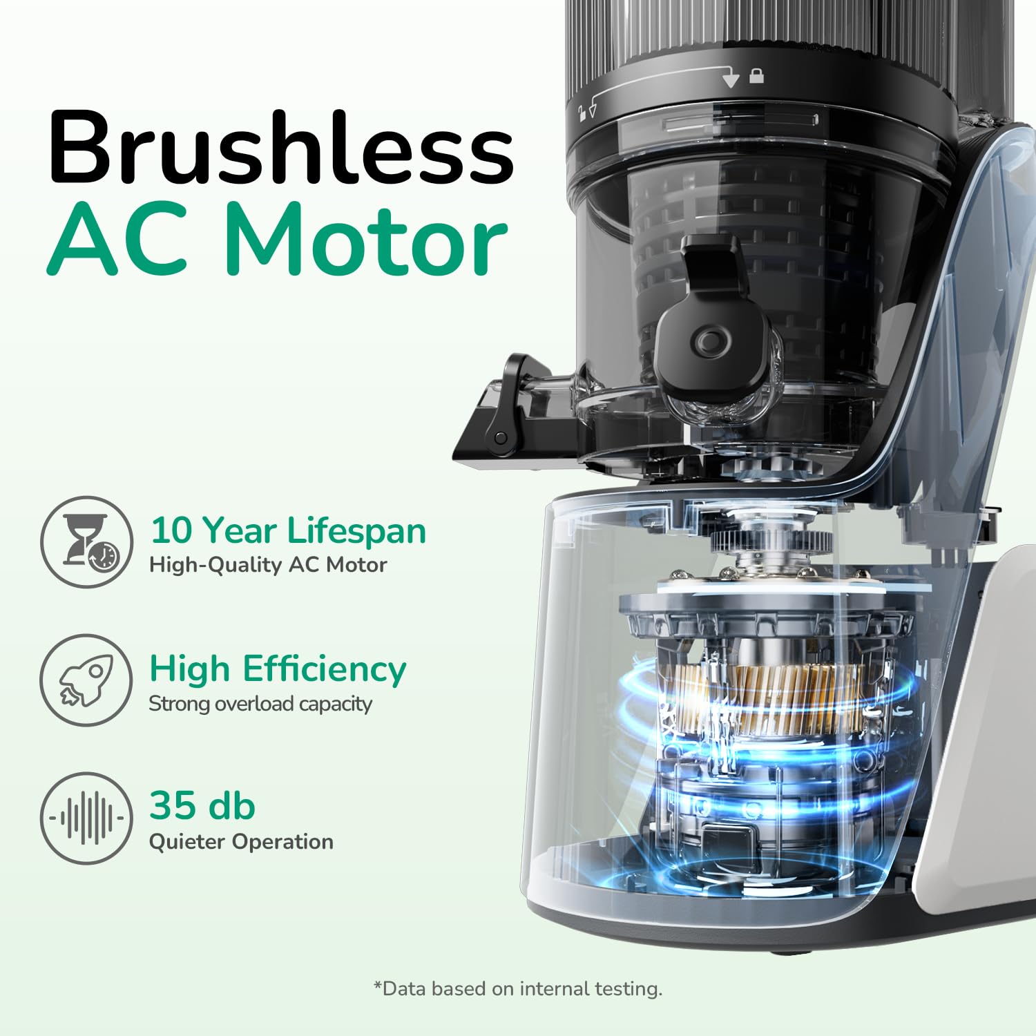 Canoly C16 Cold Press Juicer, 6" Extra Wide Feed Chute, 3-IN-1 Strainers (Juice & Sorbet & Nut Milk), Powerful AC Brushless Motor, Self Precut System, Juicer Machines with BPA-Free