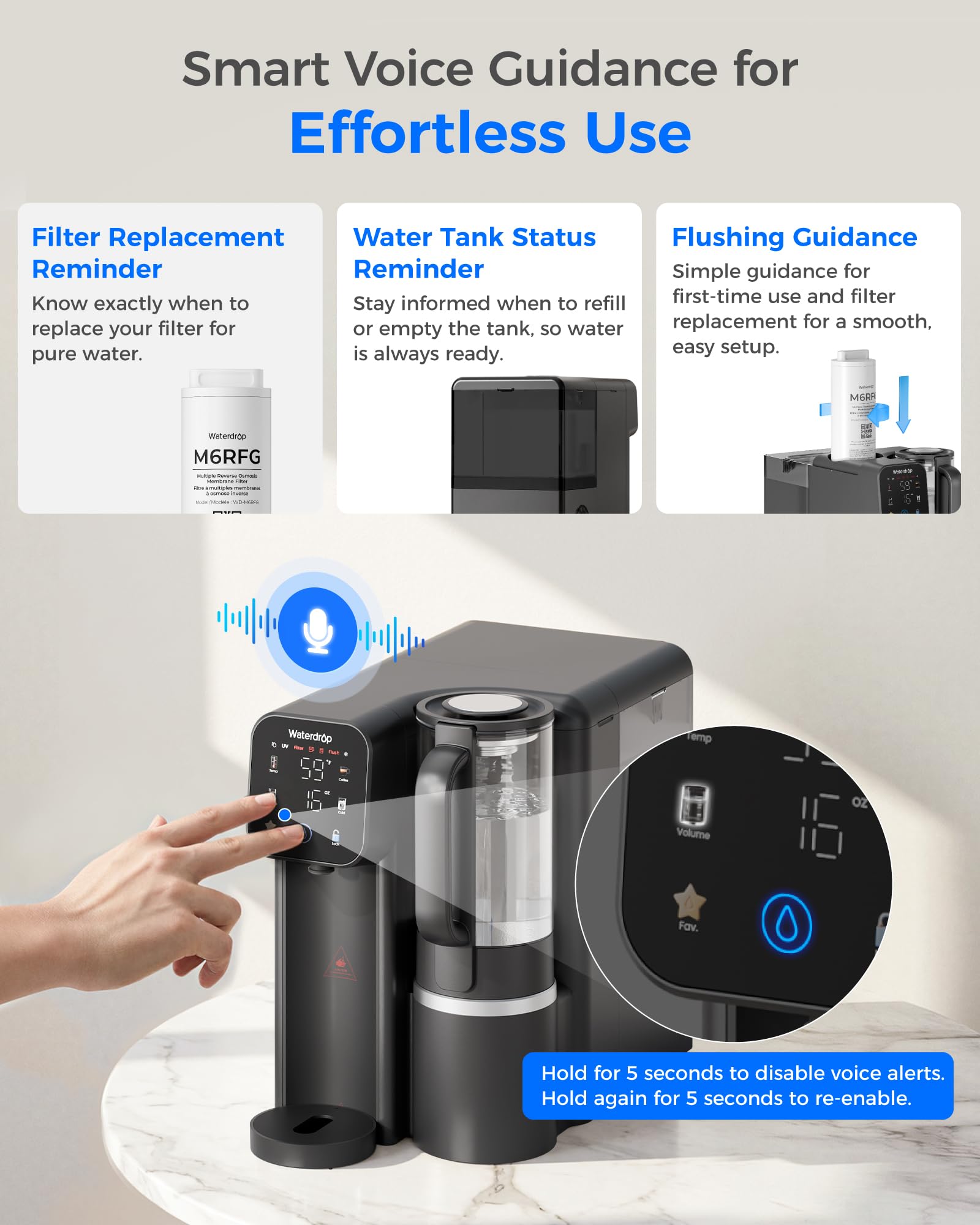 Waterdrop M6 & G2 Reverse Osmosis System, Black