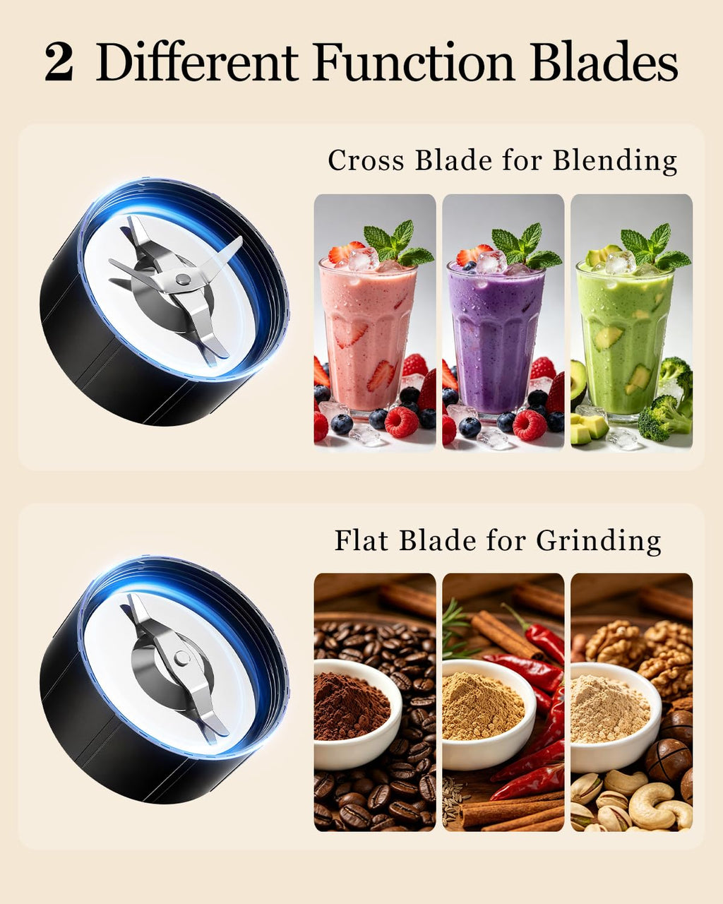Greatogo Personal Bullet Blender for Smoothies and Shakes, Kitchen Portable Compact Smoothie Maker with 2×24oz To-Go Cups, 10oz Grinding Cup for Frozen Drinks, Small Ice, and Spices