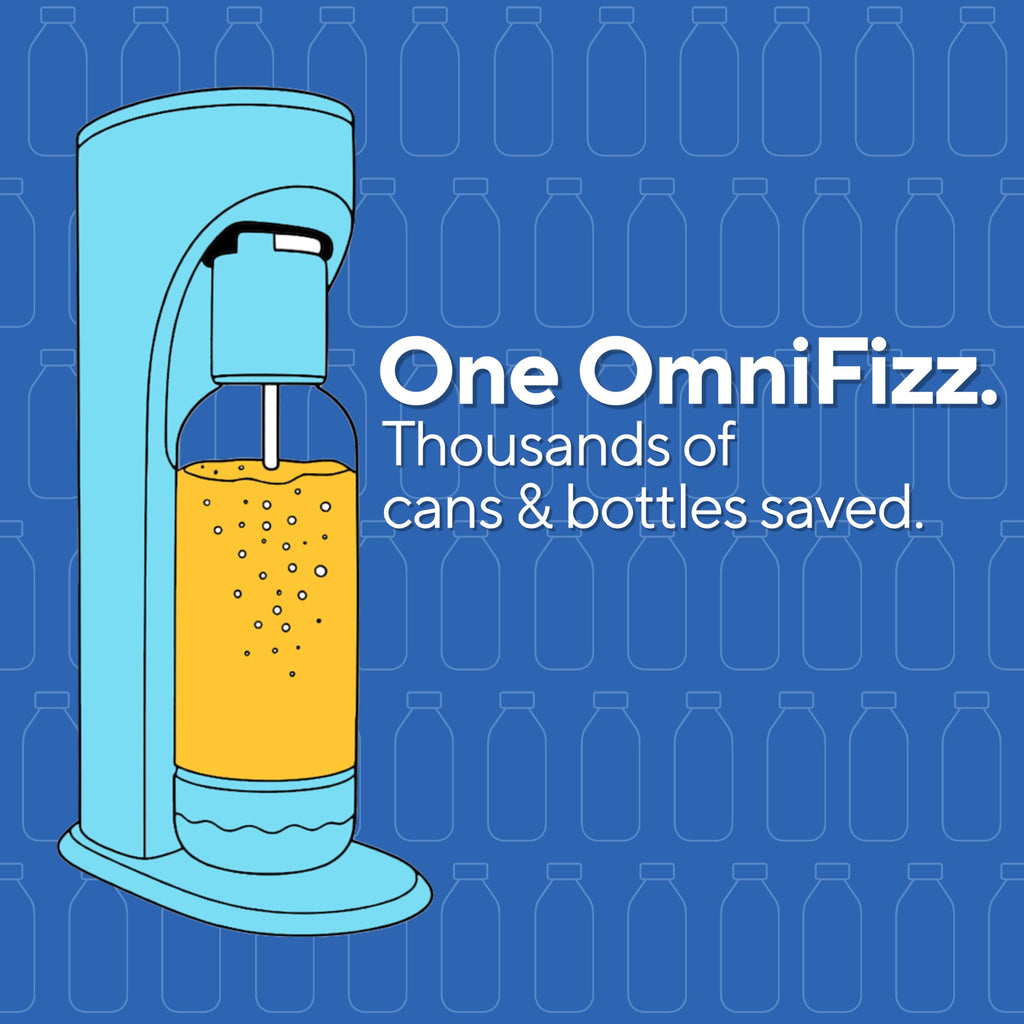 Drinkmate OmniFizz Sparkling Water Maker & Soda Streaming Machine | Carbonates Any Drink | BPA-Free Bottle | No Batteries or Electricity Required | CO2 Not Included