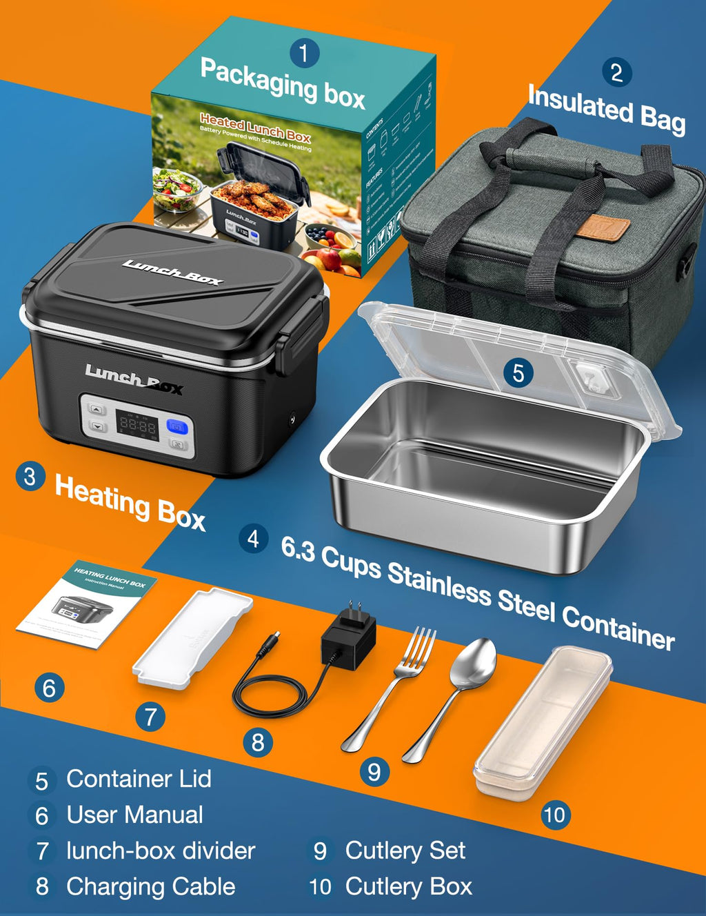 BYLTRNOW 1.5L Rechargeable Cordless Heated Lunch Box