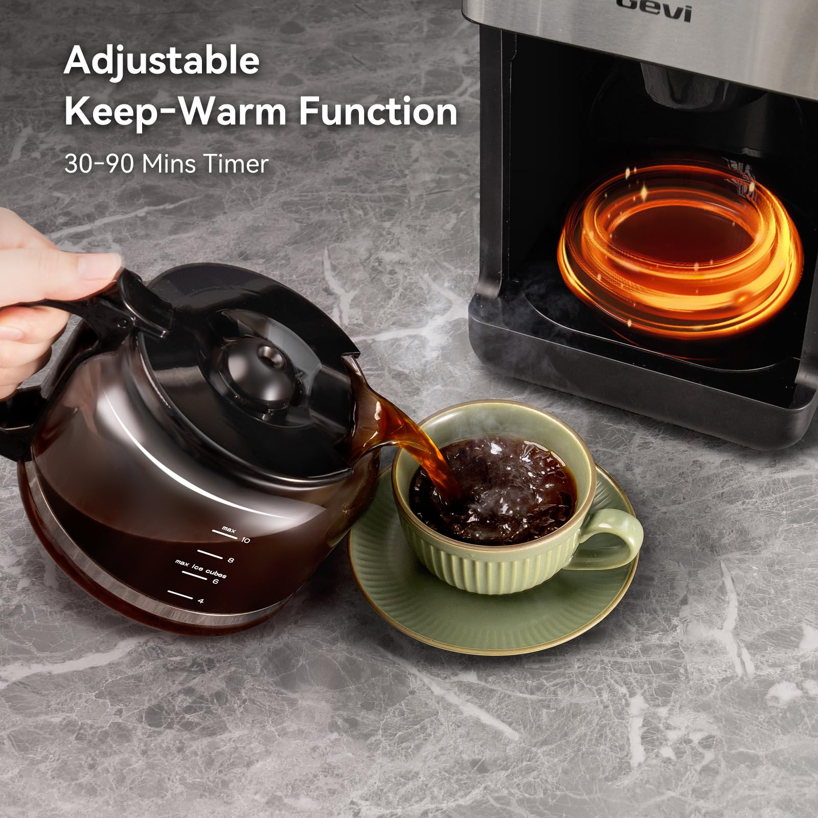Gevi Coffee Maker