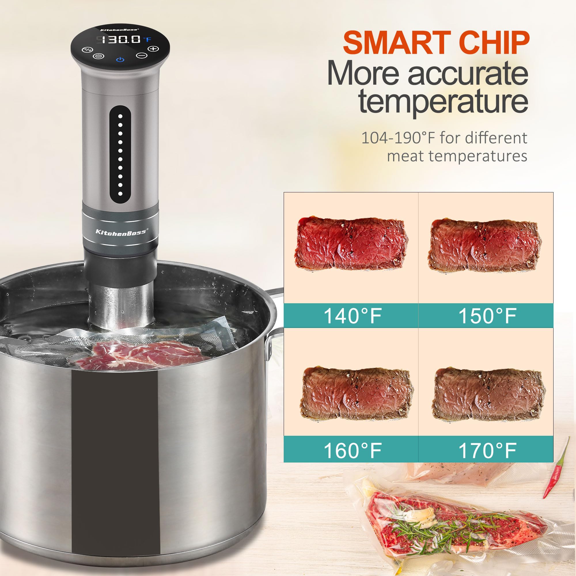 KitchenBoss Sous Vide Cooker Machine: Ultra-quiet 1100 Watt IPX7 Waterproof Water Thermal Immersion Circulator Accurate Temperature Control Digital Display Slow Cooking