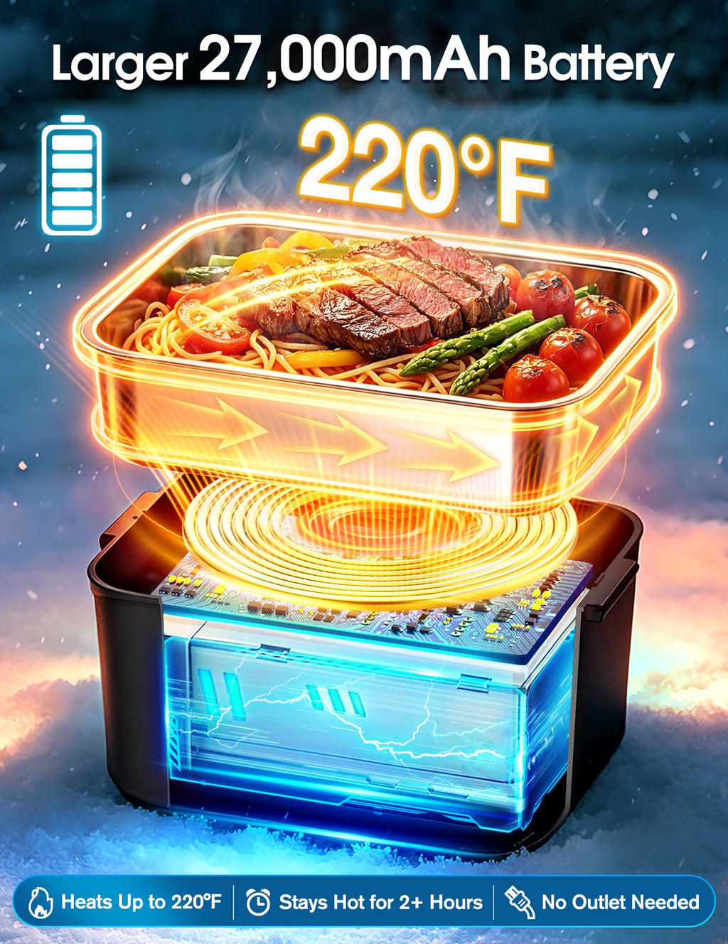 BYLTRNOW 1.5L Rechargeable Cordless Heated Lunch Box